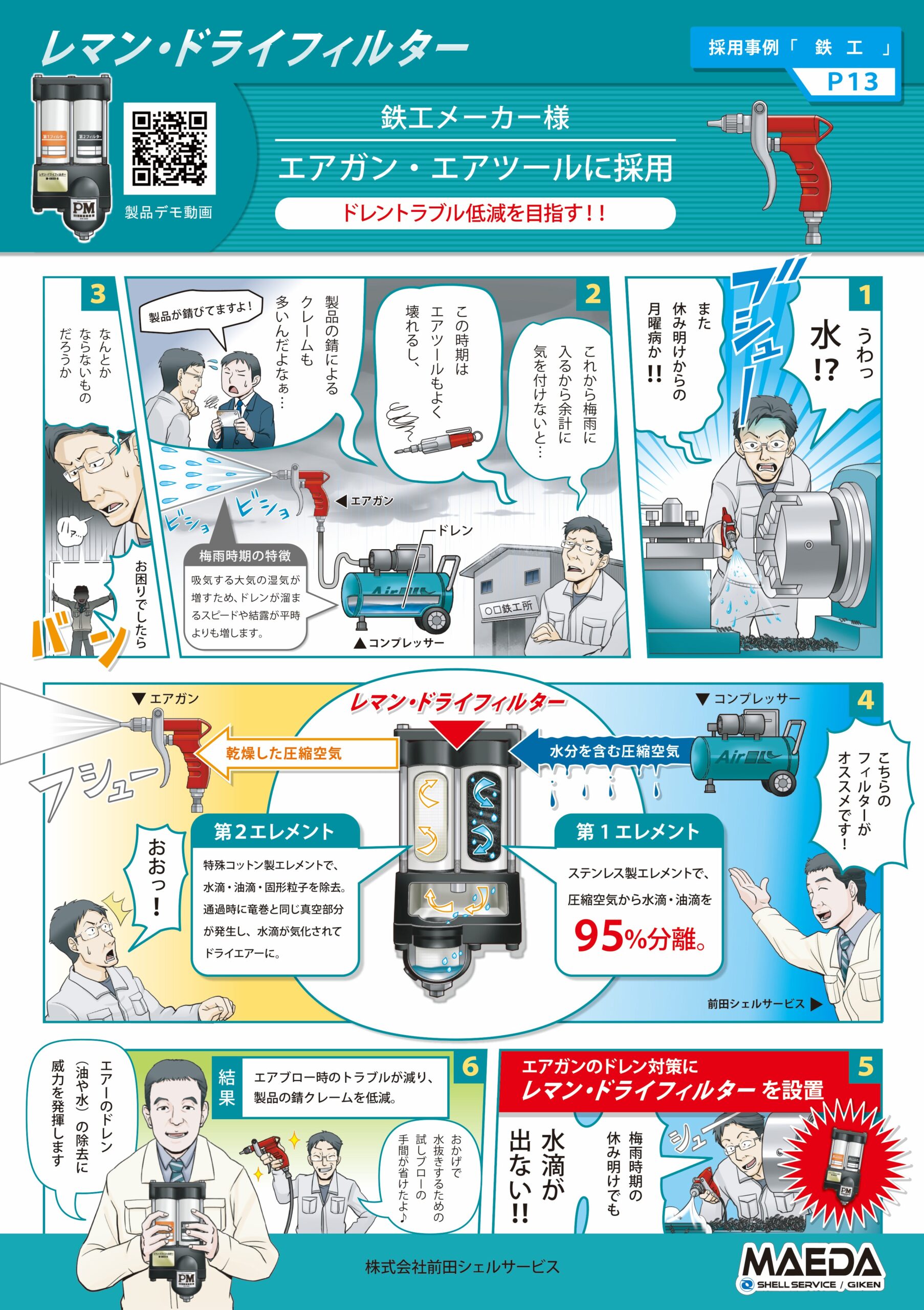 ドレントラブル低減を目指す！！