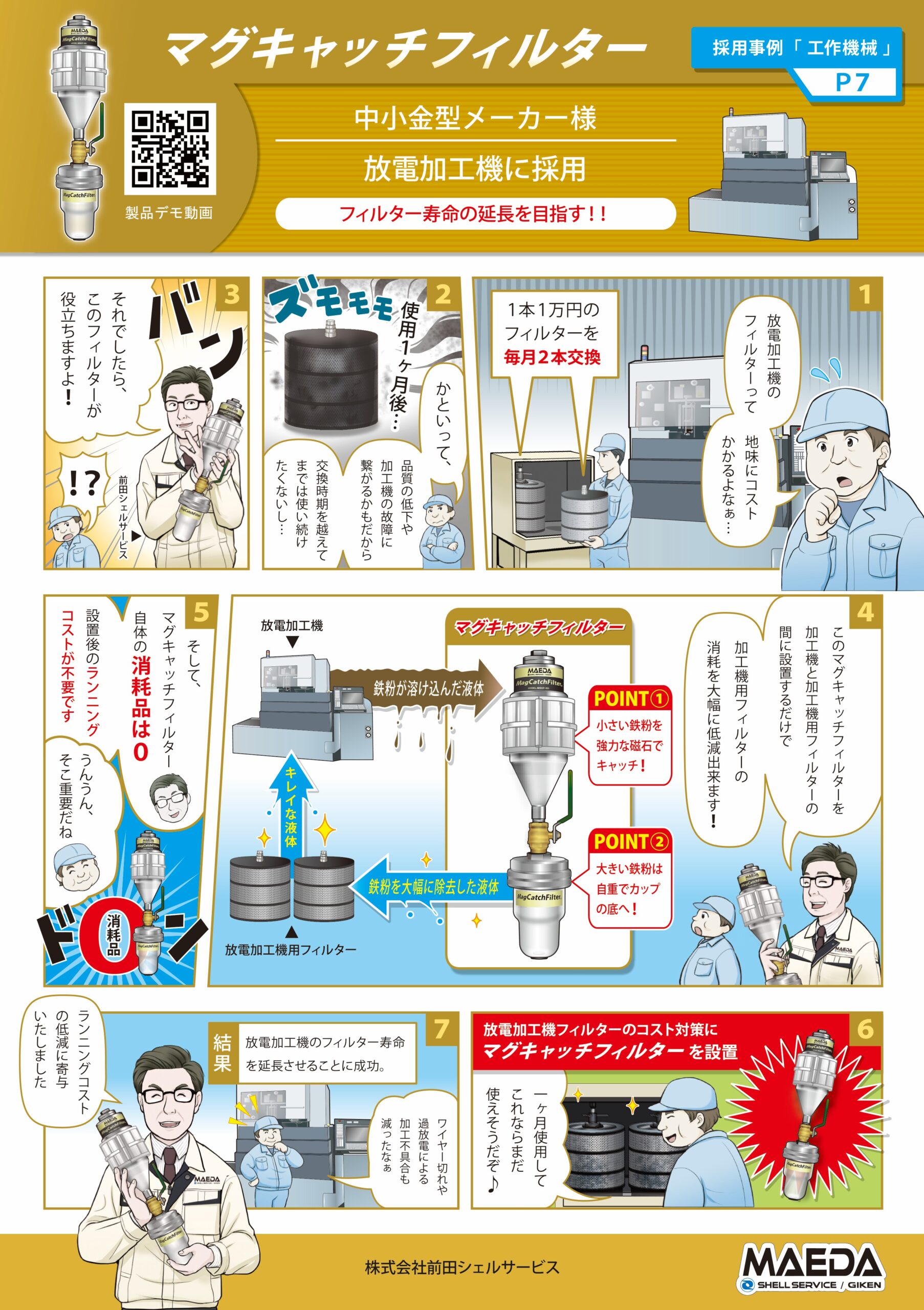 フィルター寿命の延長を目指す！！