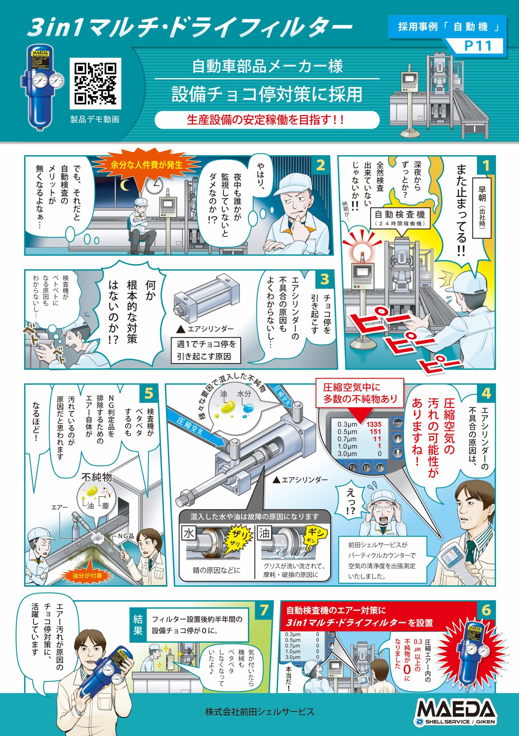 生産設備の安全稼働を目指す！！