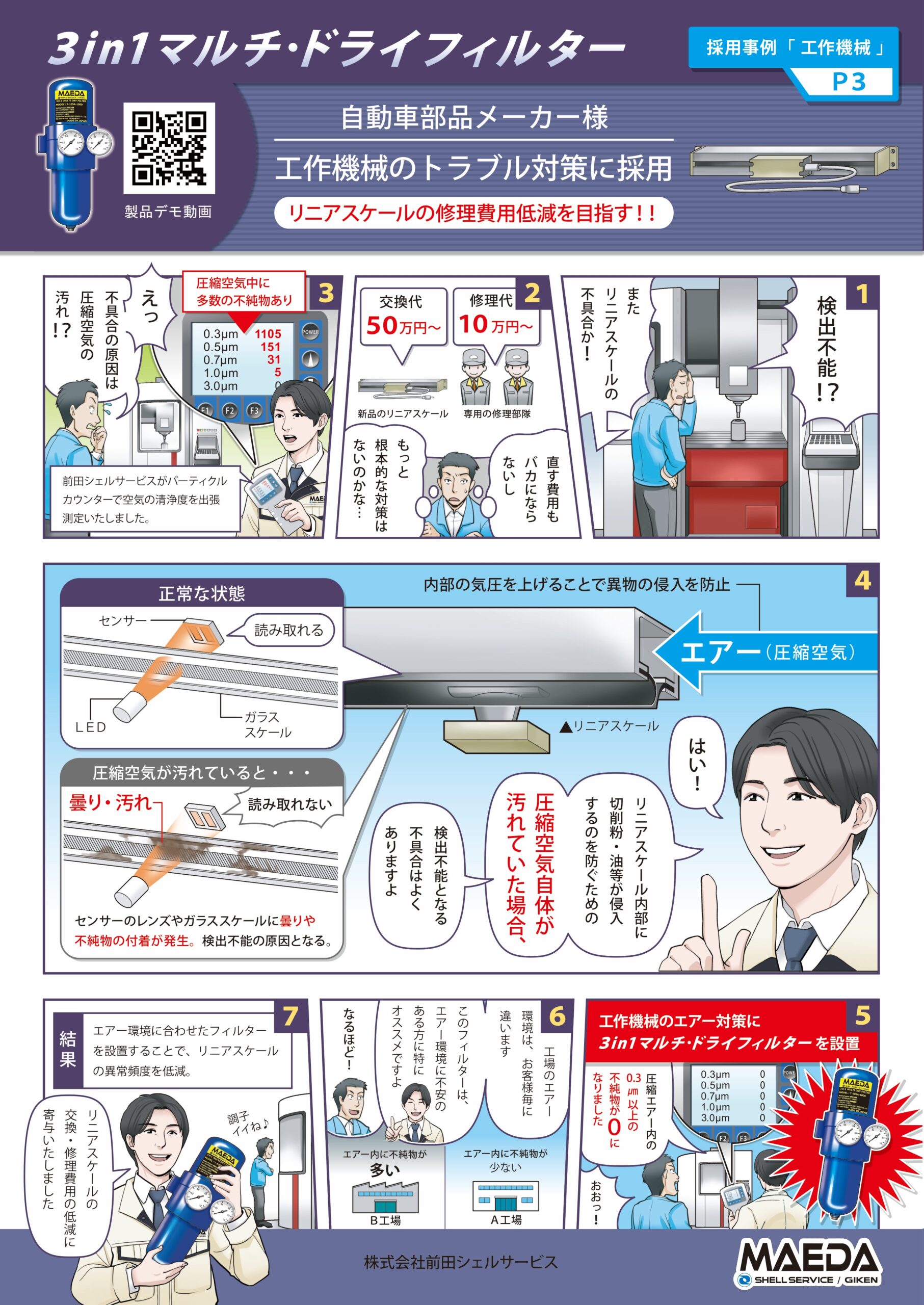 リニアスケールの修理費用低減を目指す！！