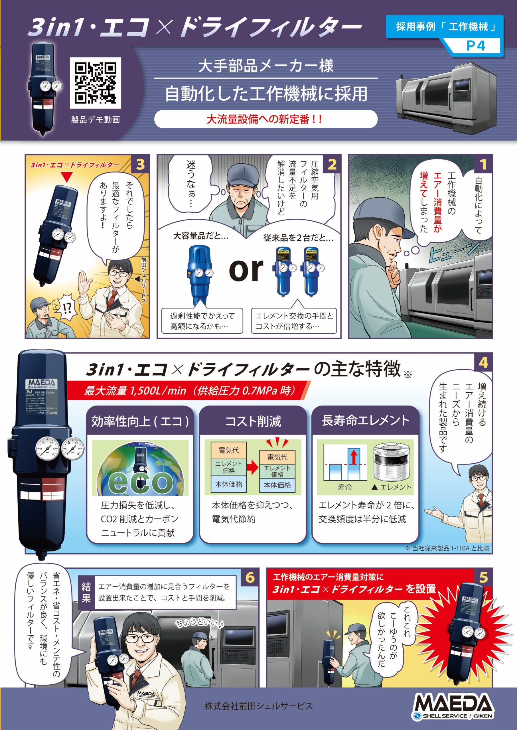 大流量設備への新定番！！