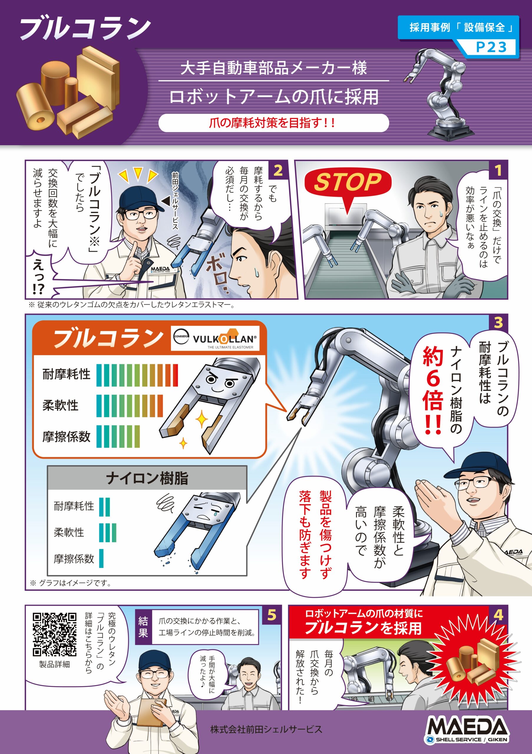 爪の摩耗対策を目指す！！